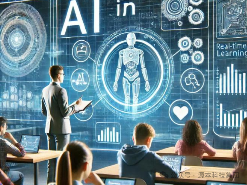 艾弗森贝博ballbet官网科技-本科生掌握大数据、云原生、AI-竞赛保研求职的“超车秘籍”来了！